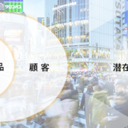 インナーブランディングとは！？