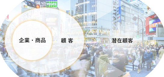 インナーブランディングとは！？