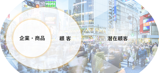インナーブランディングとは！？