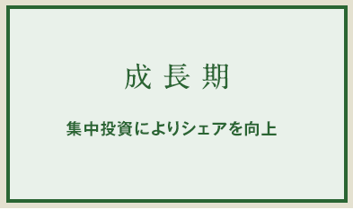 成長期