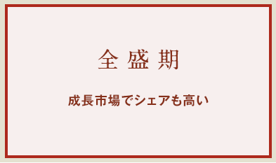 全盛期