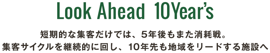 Look Ahead 10 Year’s
