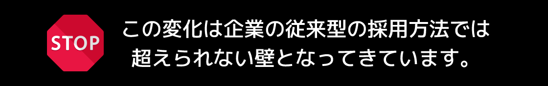 この変化は企業の従来型の採用方法では超えられない壁となってきています。