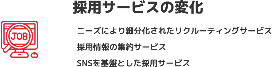 採用サービスの変化