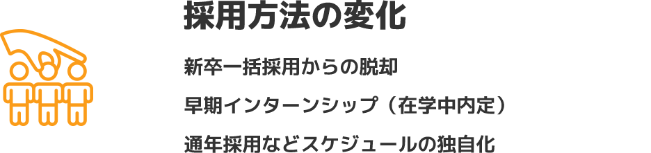 採用方法の変化