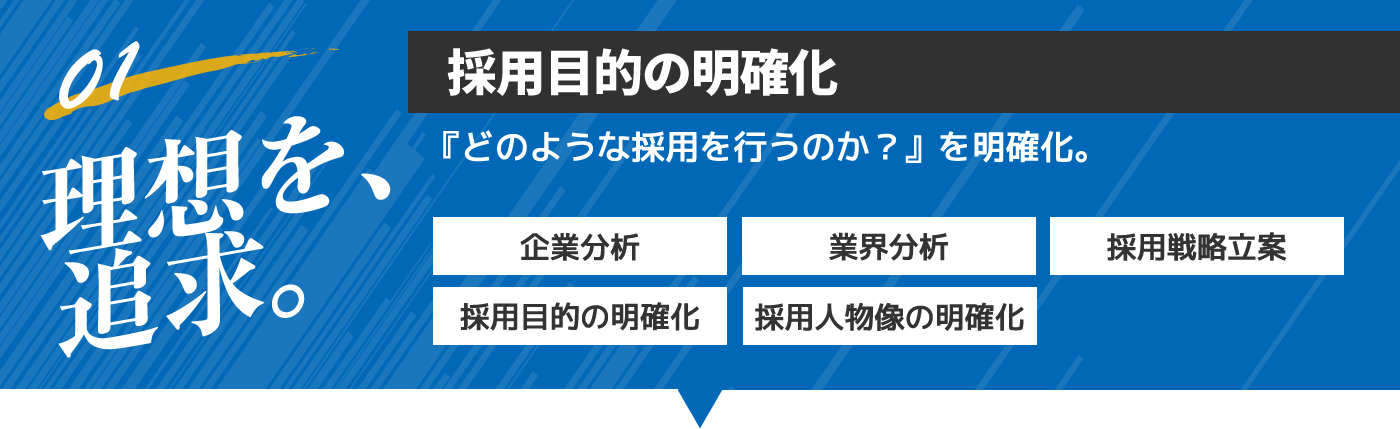 01理想を、追求。