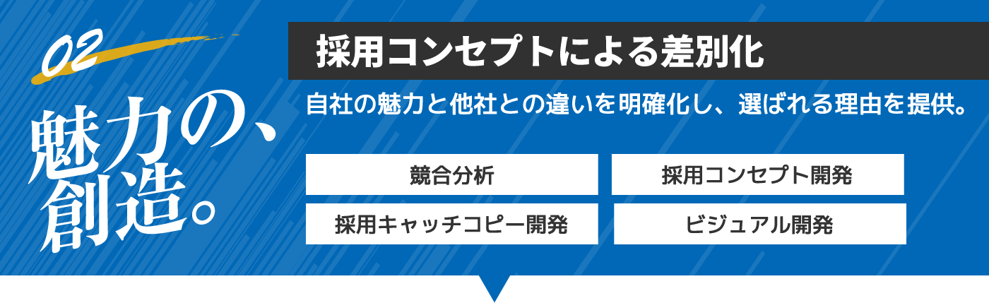 02魅力の、創造。