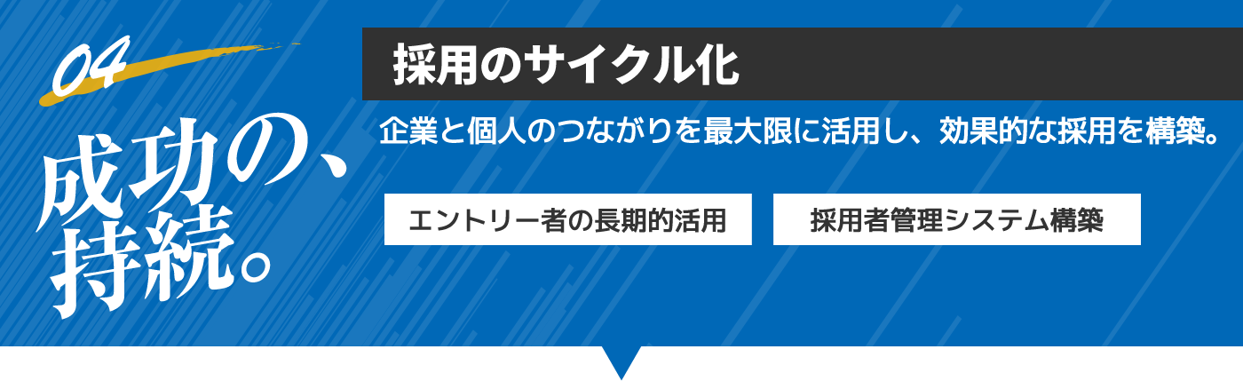 04成功の、持続。