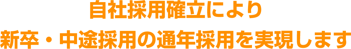 自社採用確立により新卒・中途採用の通年採用を実現します