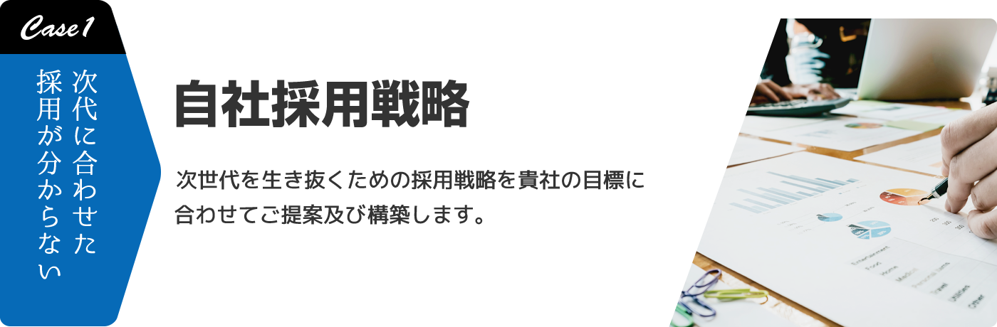 Case1 自社採用戦略