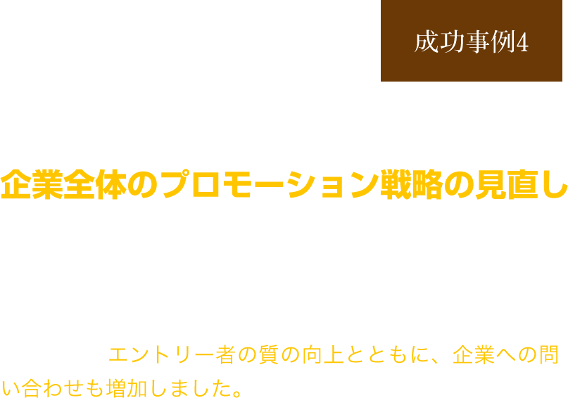 成功事例4 採用戦略の見直しから企業全体のプロモーション戦略の見直し